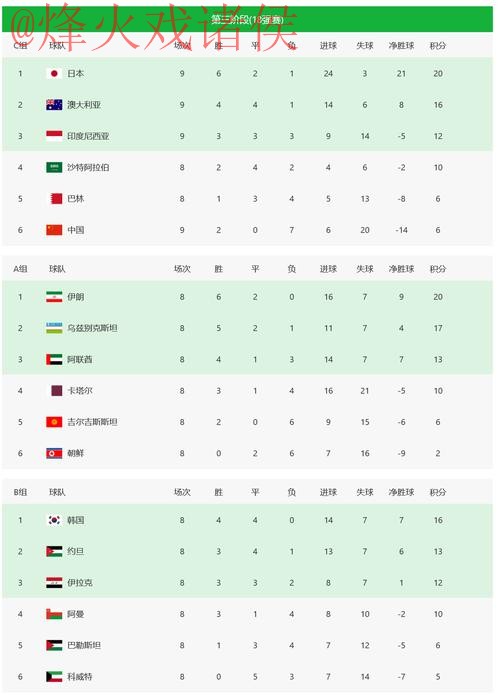 2026世界杯投注攻略与安卓平台推荐