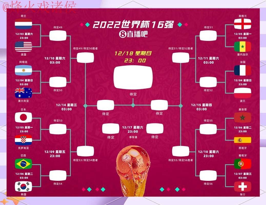 2026世界杯竞猜实战深度分析