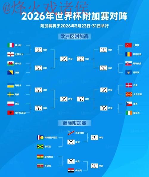 2026世界杯滚球最新地址热门趋势分析 2026世界杯滚球最新地址热门趋势分析